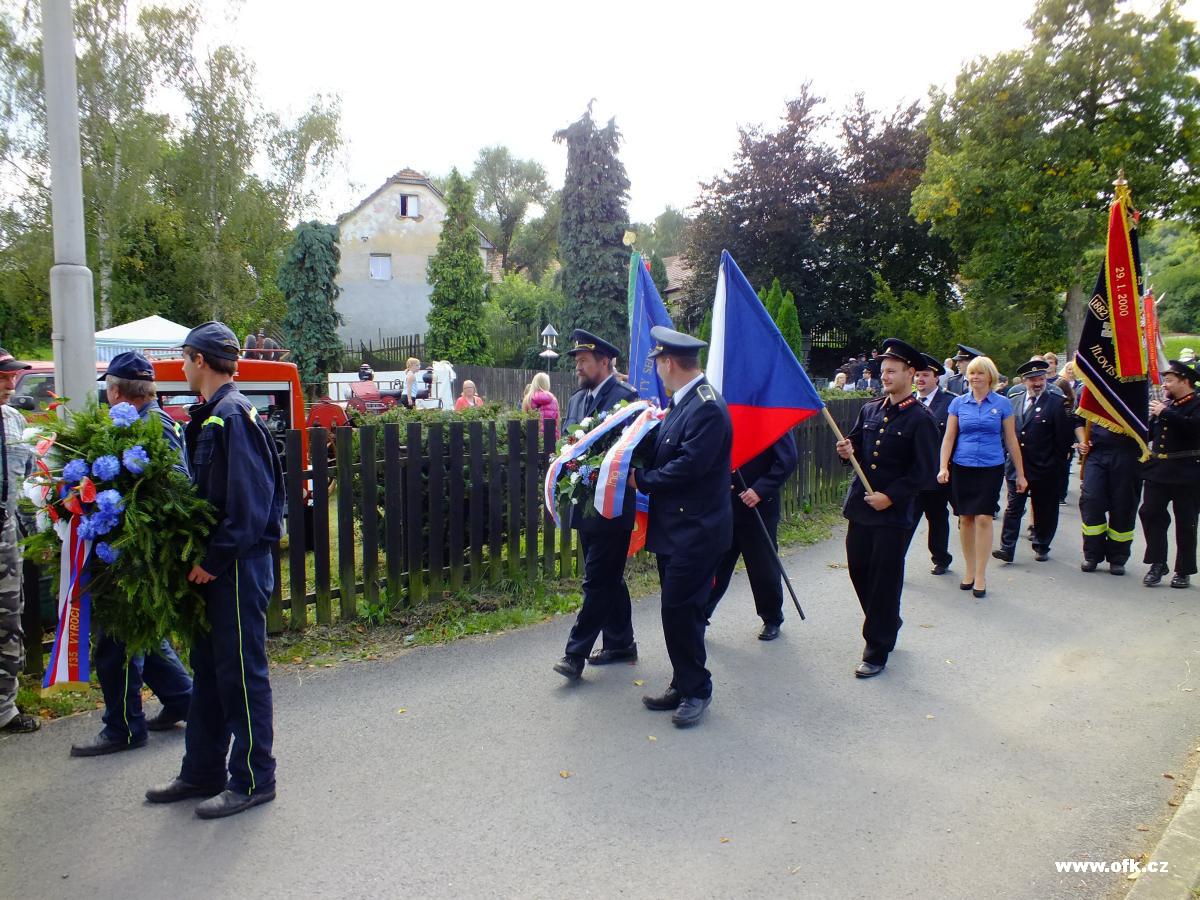 Zavřít